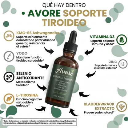 Avore Soporte Tiroidal - Gotas Líquidas Todo en Uno (30ml)