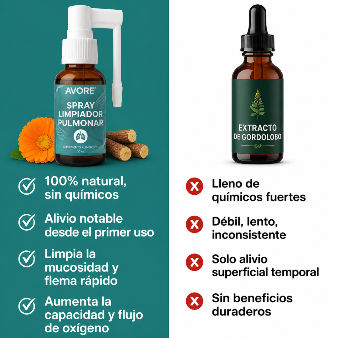 Avore Spray Limpiador Pulmonar