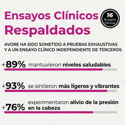 Cápsulas de Remolacha Avore Para Apoyar la Circulación y Vitalidad