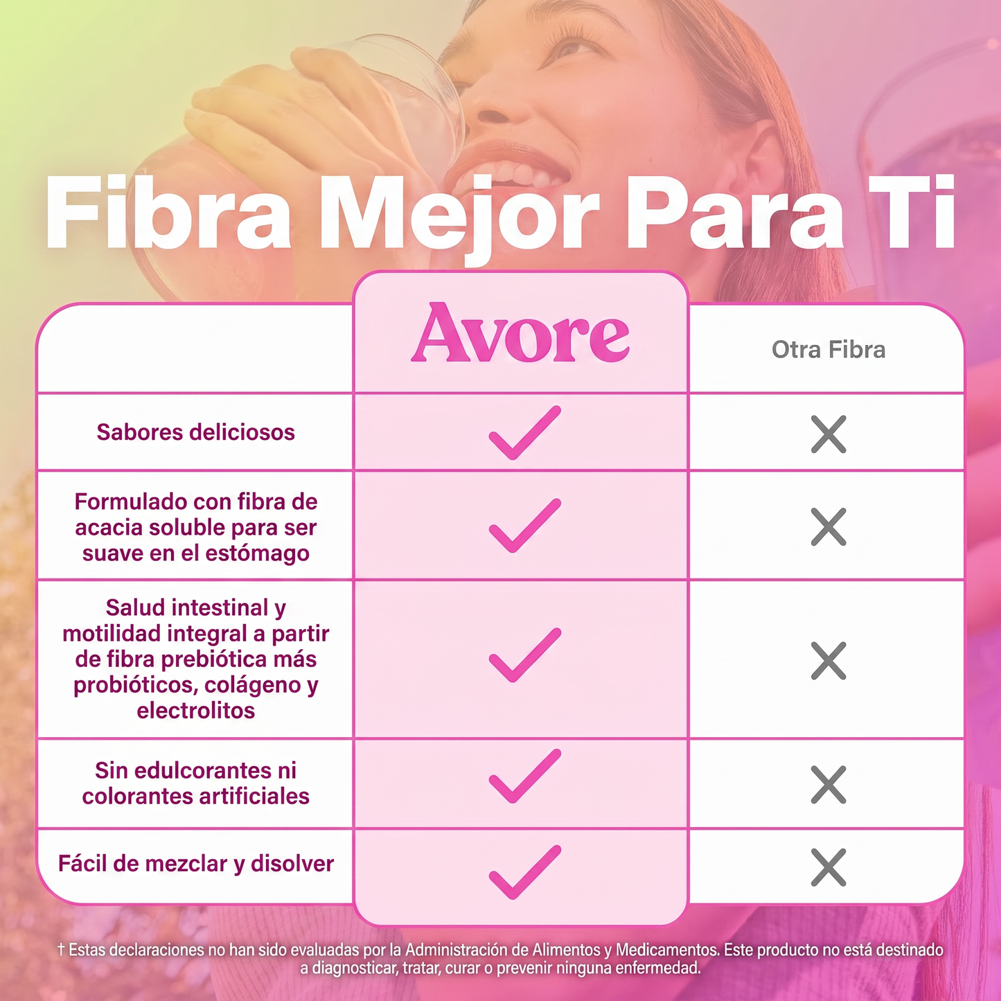 Avore™ Polvo de Fibra Limonada de Fresa