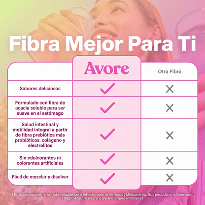 Avore™ Polvo de Fibra Limonada de Fresa
